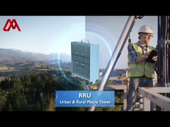 Βίντεο μοντέλου BTS